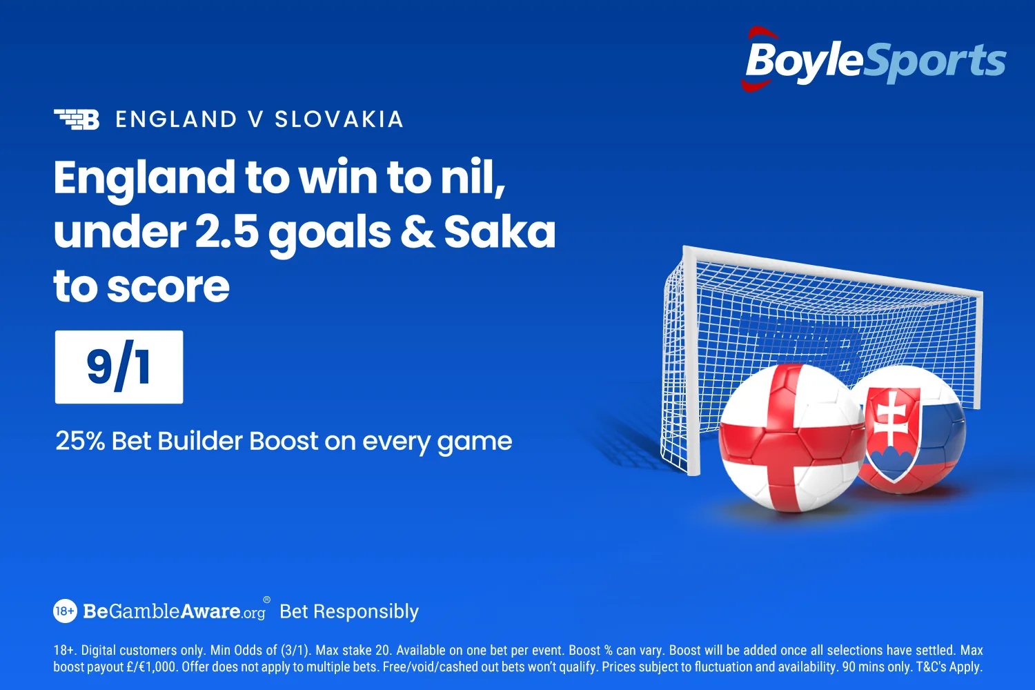 England vs Slovakia Euro 2024: Bet £10 get £35 free bets on BoyleSports
